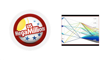 Mega Millions Ball Difference