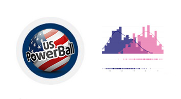 Powerball LSTM Forecasting 2D-1Ball