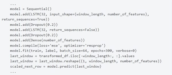Optimizing Lottery Data Forecasting with LSTM Networks