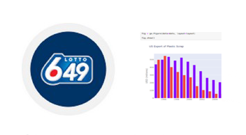 Lotto 649 LSTM Forecasting 1D-Number