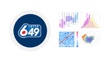Visualizing Lottery Data with GameSeer:  Lotto 6/49 Preview