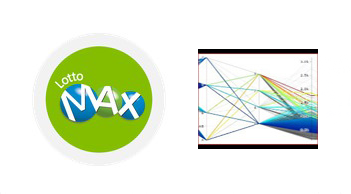 Lotto Max Ball Difference