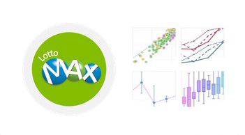 Visualizing Lottery Data with GameSeer:  Lotto Max Preview