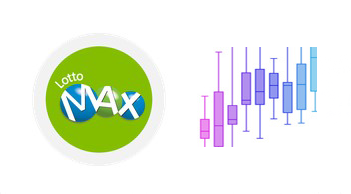 Lotto Max Ball Number Range