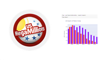 Mega Millions LSTM Forecasting 1D-Number