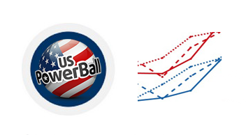 Powerball Draw Difference