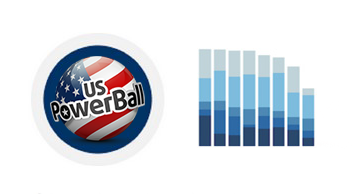 Powerball Ball Number History
