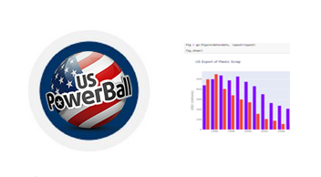 Powerball LSTM Forecasting 1D-Number